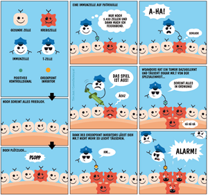 Comic Immunsystem